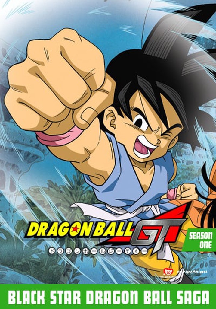 Dragon Ball GT Season 1 Watch Episodes Streaming Online